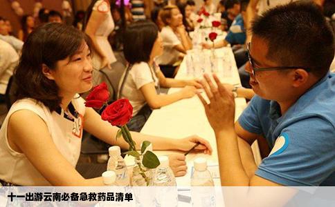 十一出游云南必備急救藥品清單