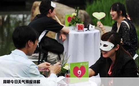 昆明今日天氣預(yù)報詳解