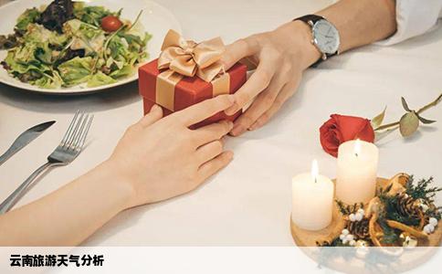 云南旅游天氣分析
