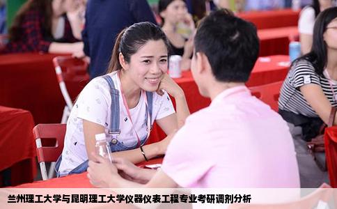 蘭州理工大學與昆明理工大學儀器儀表工程專業(yè)考研調劑分析